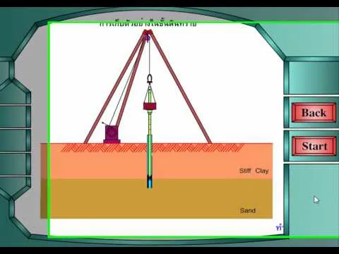 Ensayo de Penetracion Estandar