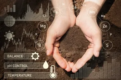 Comportamiento del Suelo