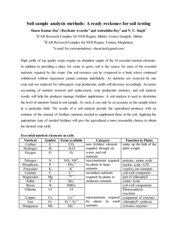 Más sobre Métodos de Análisis de Muestras de Suelo: una Guía Práctica para las Pruebas de Suelo.